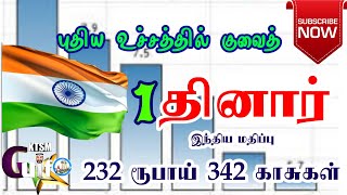 #Kuwait_Dinar புதிய உச்சத்தை எட்டியுள்ளது குவைத் 1 தினார் மதிப்பு #INDIA #KUWAITTAMIL #குவைத்தமிழ்