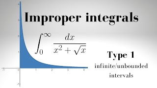 Improper integrals of Type 1