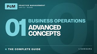 Business Operations Advanced: Complete Guide | ARE 5.0 PcM Module 1 Advanced | NCARB Exam Prep