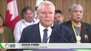 Snap election sa Ontario sa February 27 | OMNI Filipino