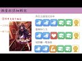 【賽馬娘】新劇本進入uf時代！日服top96玩家詳細講解偶像杯16個重點及育成策略 中文字幕