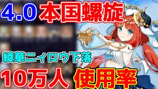 【原神】本国「4.0螺旋12層2期使用率」が判明「綾華やニィロウが減少！」【攻略解説】無課金,雷電ナショナル,編成螺旋12層評価,アルハイゼン万葉最強,リークなしフォンテーヌ