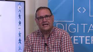 Steve Lee - The W3C Web Accessibility Initiative + Cognitive Accessibility