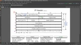 Python Network Packet Sniffer Tutorial - 4 - Unpacking IP Packet Headers
