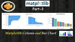 Python Data Visualization | Matplotlib | Seaborn | Plotly : Create Column and Bar Chart.