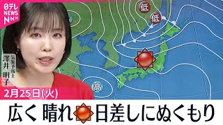 【天気】日本海側は久しぶりに晴れ間広がる  太平洋側は日差しのぬくもり感じる一日