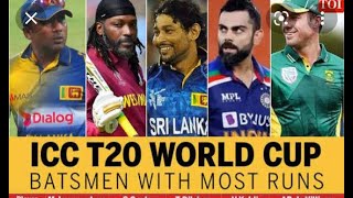 ICC T20 WORLD CUP  RUNS BATSMEN WITH MOST RUNS. SEPTEMBER, 2022