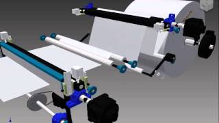 vertical shear sheeter basics