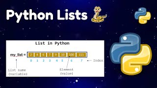 Python List Methods Explained | append, insert, pop🛠️