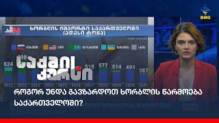 როგორ უნდა გავზარდოთ ხორბლის წარმოება საქართველოში?