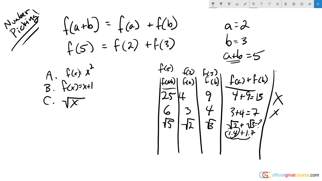 For Which Of The Following Functions Is F(a+b)=f(b - YouTube