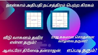 நான்காம் அதிபதி நட்சத்திரம் பெற்ற கிரகம் | #நான்காம் அதிபதி | #4th House | #dinesh  #dhinesh