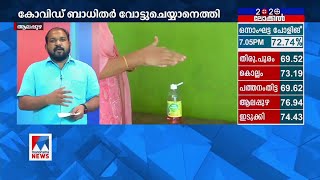 ആലപ്പുഴയിൽ ഉയർന്ന പോളിങ്; പ്രതീക്ഷയിൽ മുന്നണികൾ | Alappuzha report