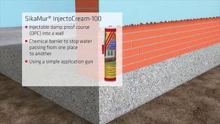 How to Stop Rising Damp with SikaMur InjectoCream 100