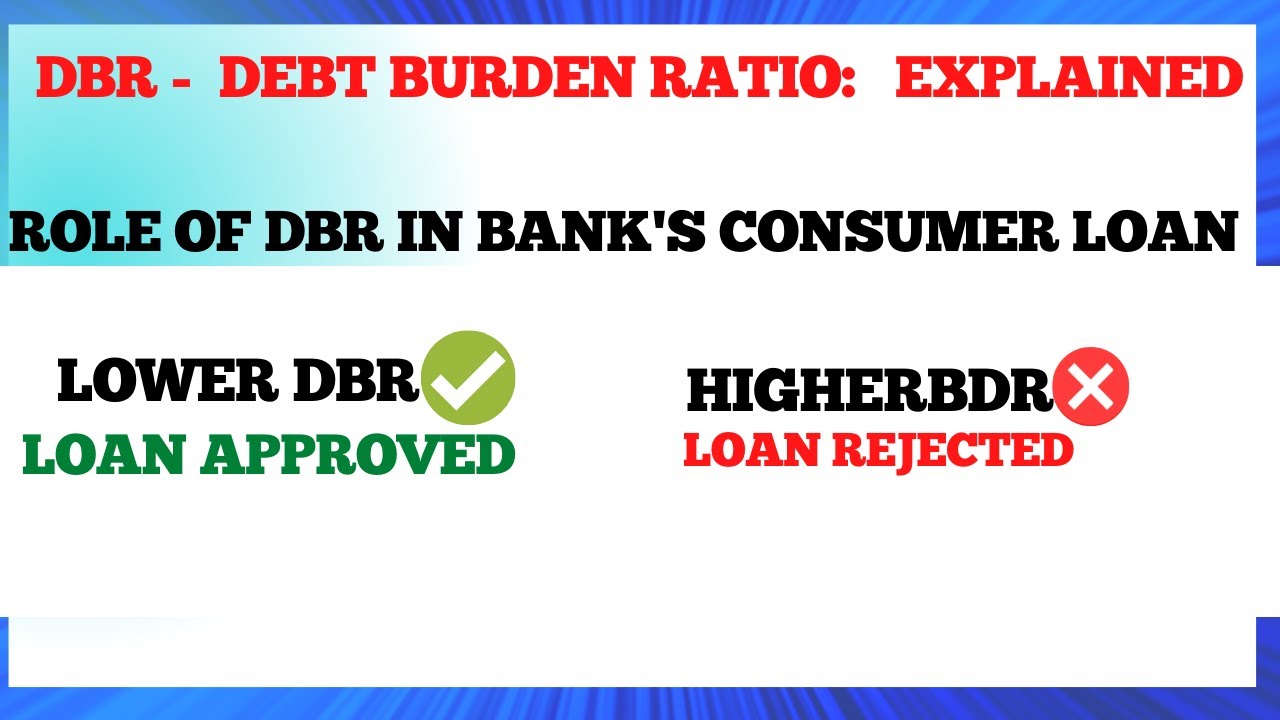 Debt Burden Ratio (DBR) In Consumer Loans Explained - YouTube