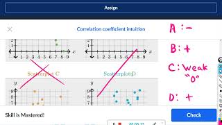 Correlation coefficient intuition : Khan Academy