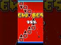 an average geometry dash video geometrydash gd games