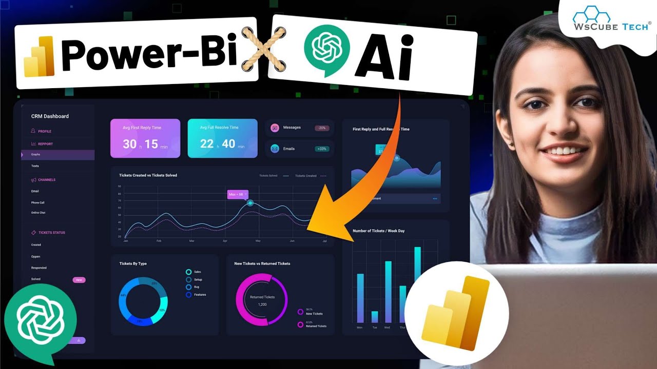 AI In Power BI: Upgrade Your REPORT DESIGN In Power BI With AI | Full ...