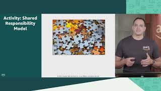 Module 2 Shared responsibility model | AWS Academy Cloud Security Foundations [122638]