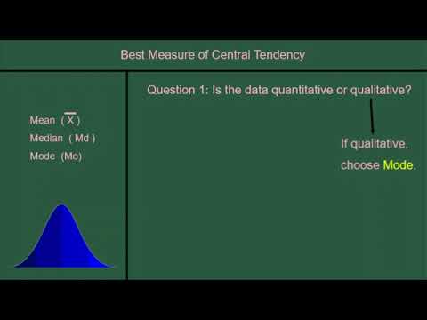 Which of the following is a measure of central tendency quizlet?