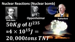 Nuclear Reactions | The heavy U ⁇ 238 disintegration by their own | Nuclear Transformation |