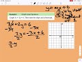 Alg 3-4 Slope Intercept Form - Converting from Standard to y=mx+b