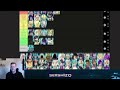 LD4  Tier List 2024 Where to Use These Units! - Summoners War
