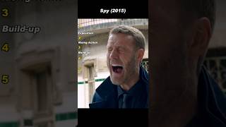 Accidental Lethality — Susan’s Mission Goes Wrong | Spy (2015)