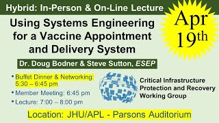 2023-04-19: Using SE to Design a Vaccine Appointment and Delivery System (Bodner/Sutton)