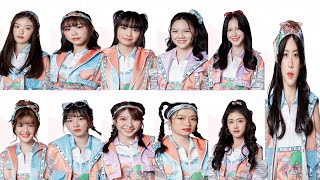 เสียงเชียร์ (CHEERS) DreamTeam BNK48 Part 2