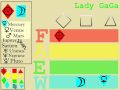 Lady Gaga Astrology Sun Moon and aspects
