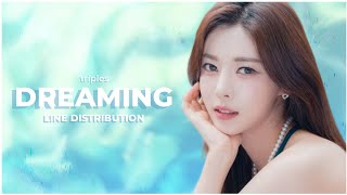 TripleS (YooYeon, YuBin, DaHyun, ShiOn) 'DREAMING' // Line Distribution