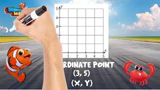 Skill Builder : Coordinate Plane| 5th Grade Español