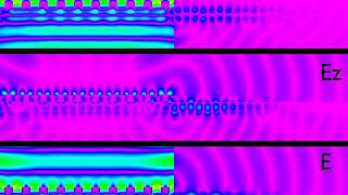 2D grating - waveguide coupling