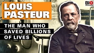 Louis Pasteur: The Man Who Saved Billions of Lives