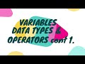 Variable, Data types, and Operators - Basic Java Programming (2nd part Part)