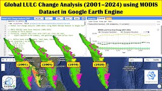 Global LULC Change Analysis 2001–2024 using MODIS Dataset in Google Earth Engine