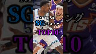 【NBAランキング】アントマンとブッカーはどっちが上？#nba #クーズ男 #ドノバンミッチェル #ジェイレンウィリアムズ#ミケルブリッジス