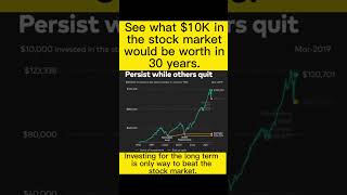 Long term investing is the best way to beat the stock market #investing #investing101 #stockmarket