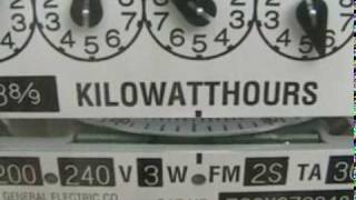 Going solar spins meter backward