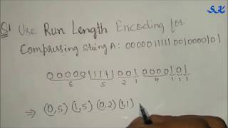 Run Length Encoding Example 1 | Easy Method
