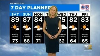 Chicago Weather: Feels Like July