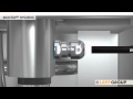 A Product Animation of the SKINTOP® HYGIENIC | Lapp Group