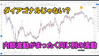 ダイアゴナルと内部波動が同じ別の波動とは？｜エリオット波動分析 2023年8月4日