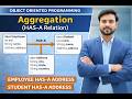 Aggregation & Composition in Java | HAS-A Relationship Explained with Example