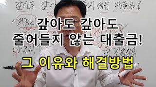 갚아도 갚아도 줄어들지 않는 대출금 그 이유와 해결방법