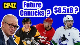 Vancouver Canucks NHL Rumors Signings News Update
