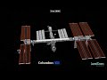 how does the international space station work