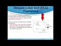 delayed coker unit dcu problem