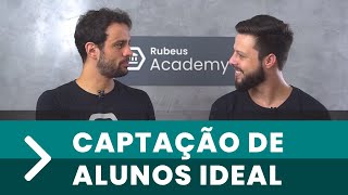 Rubeus Hacks | Visualize o processo de captação ideal para o Smarketing Educacional